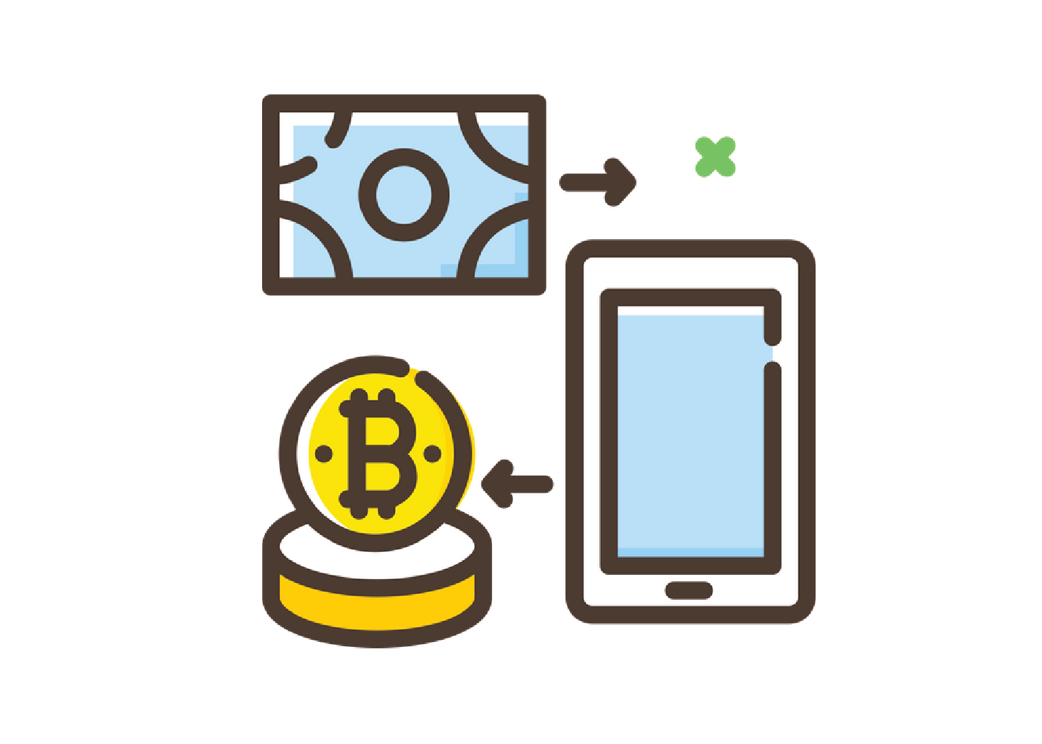 customised-cryptocurrency-translation