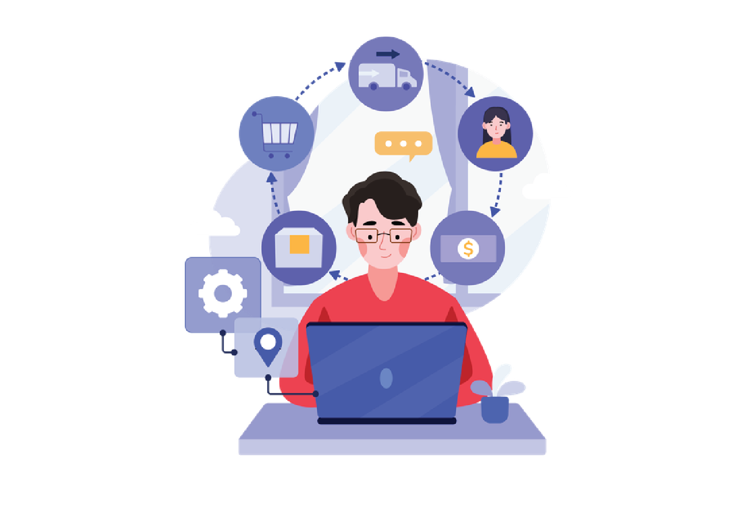 supply-chain-translation-industry